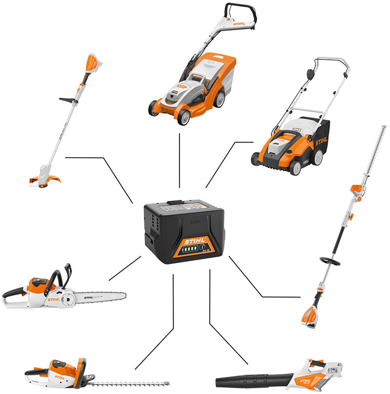 Set AK 20 + AL 101 5